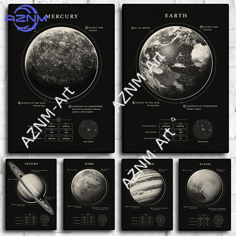 Watercolor Poster Print - Vintage Milky Way Galaxy Space Planet