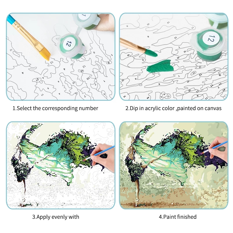 GATYZTORY Paint By Numbers For - مراجعة Home Decor Diy Ideas وسعره