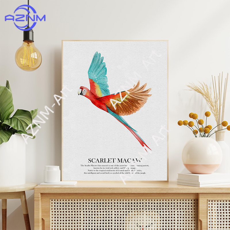 Bright Colors Birds Subject Hu - مراجعة Watercolor Poster Print وسعره