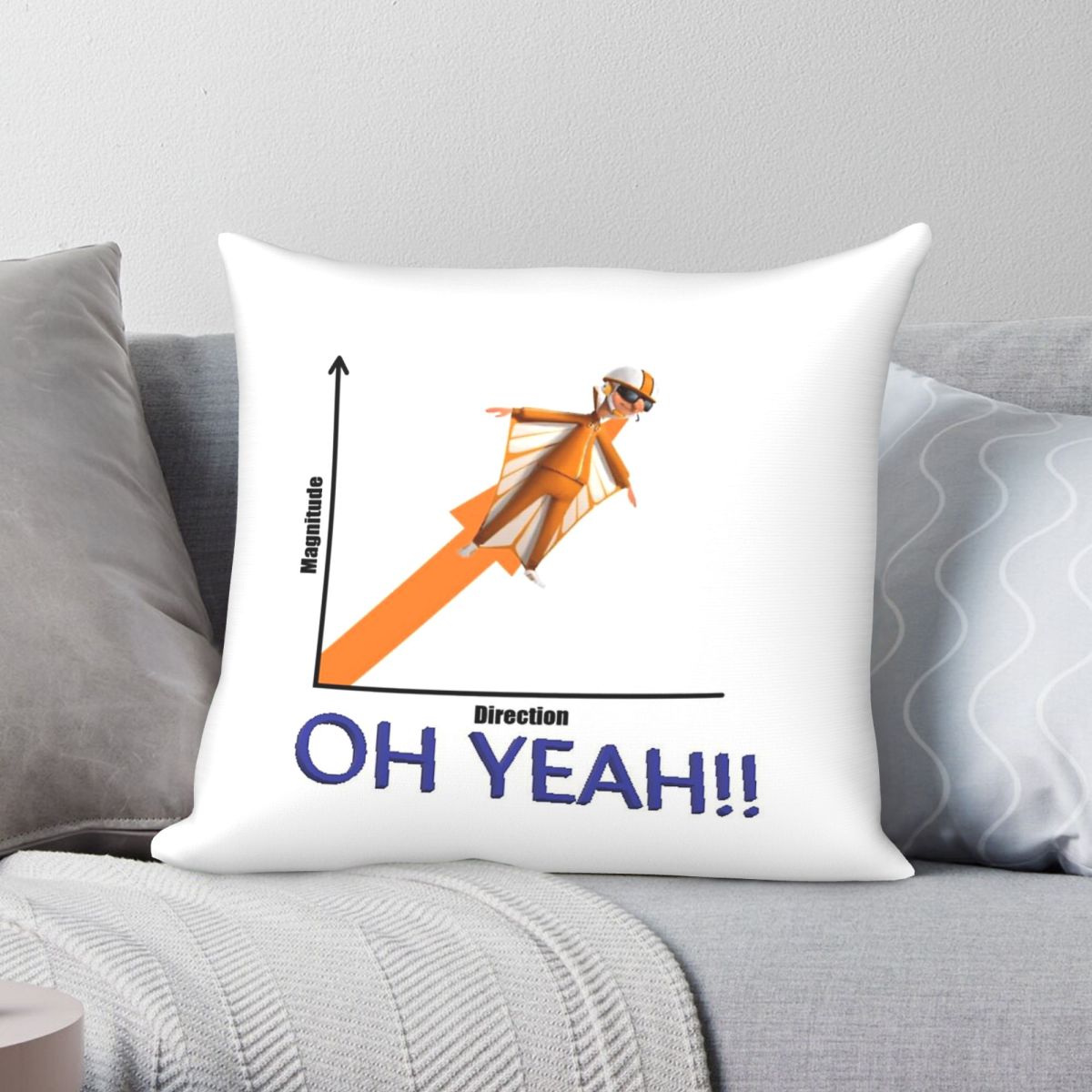 Vector Direction Magnitude Squ - مراجعة Home Decor Vector وسعره
