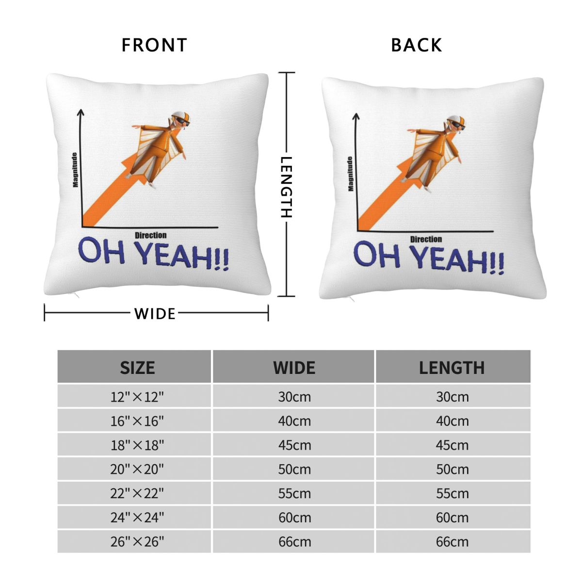 Vector Direction Magnitude Squ - مراجعة Home Decor Vector وسعره