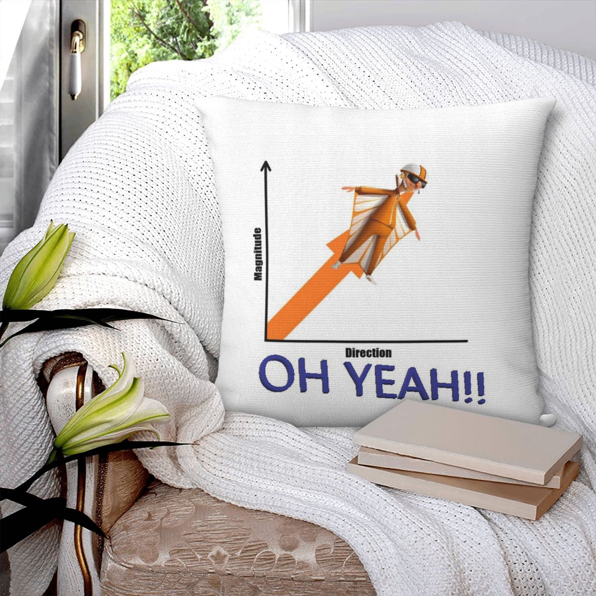 Vector Direction Magnitude Squ - مراجعة Home Decor Vector وسعره