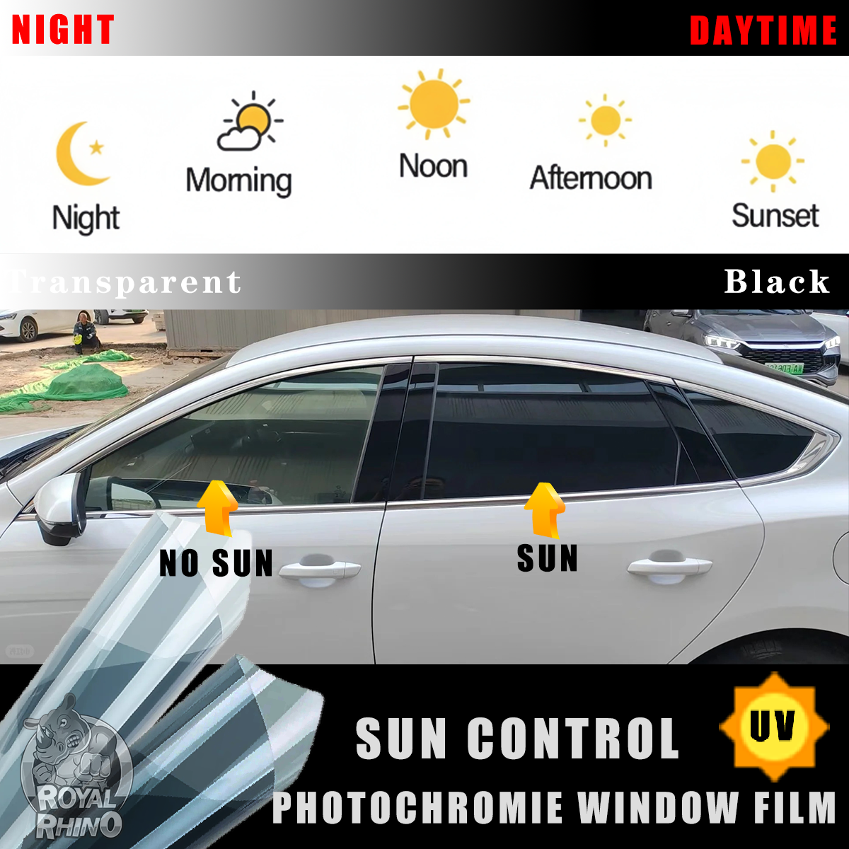 UV ppf film 50×1/2/3M Color Ch - مراجعة Home Decor Window Blinds وسعره
