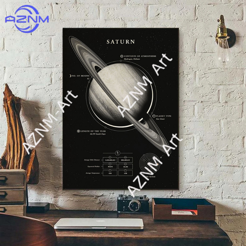 Vintage Milky Way Galaxy Space - مراجعة Watercolor Poster Print وسعره