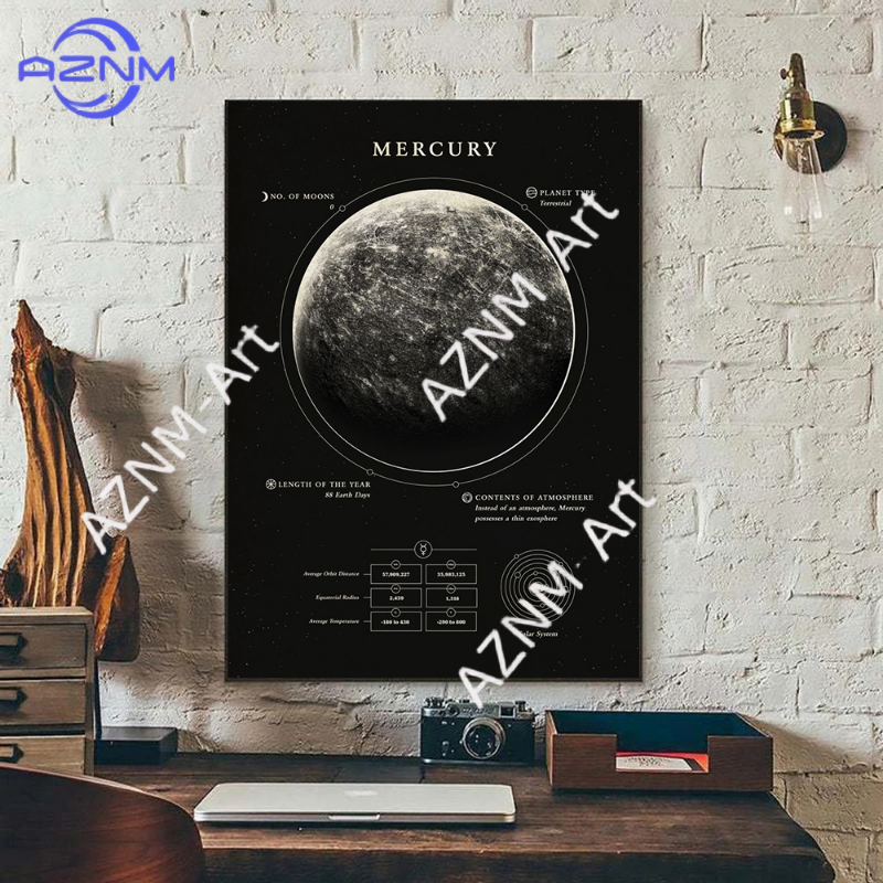 Vintage Milky Way Galaxy Space - مراجعة Watercolor Poster Print وسعره