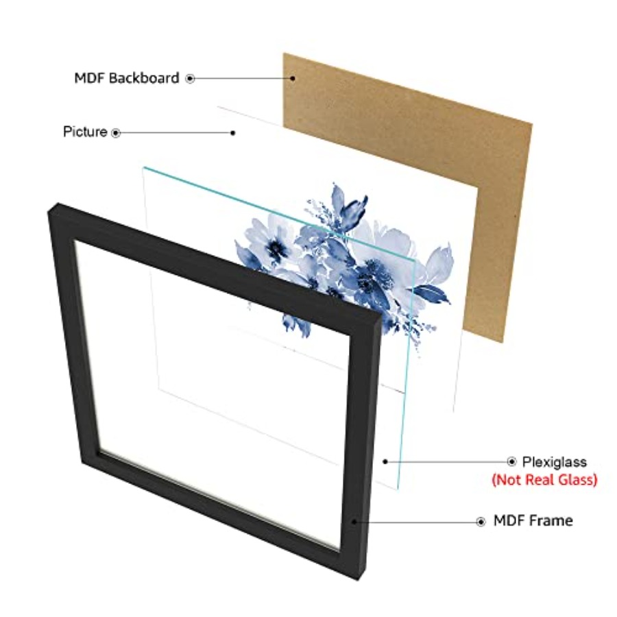 Framed Bathroom Wall Decor Nav - مراجعة Watercolor Poster Print وسعره